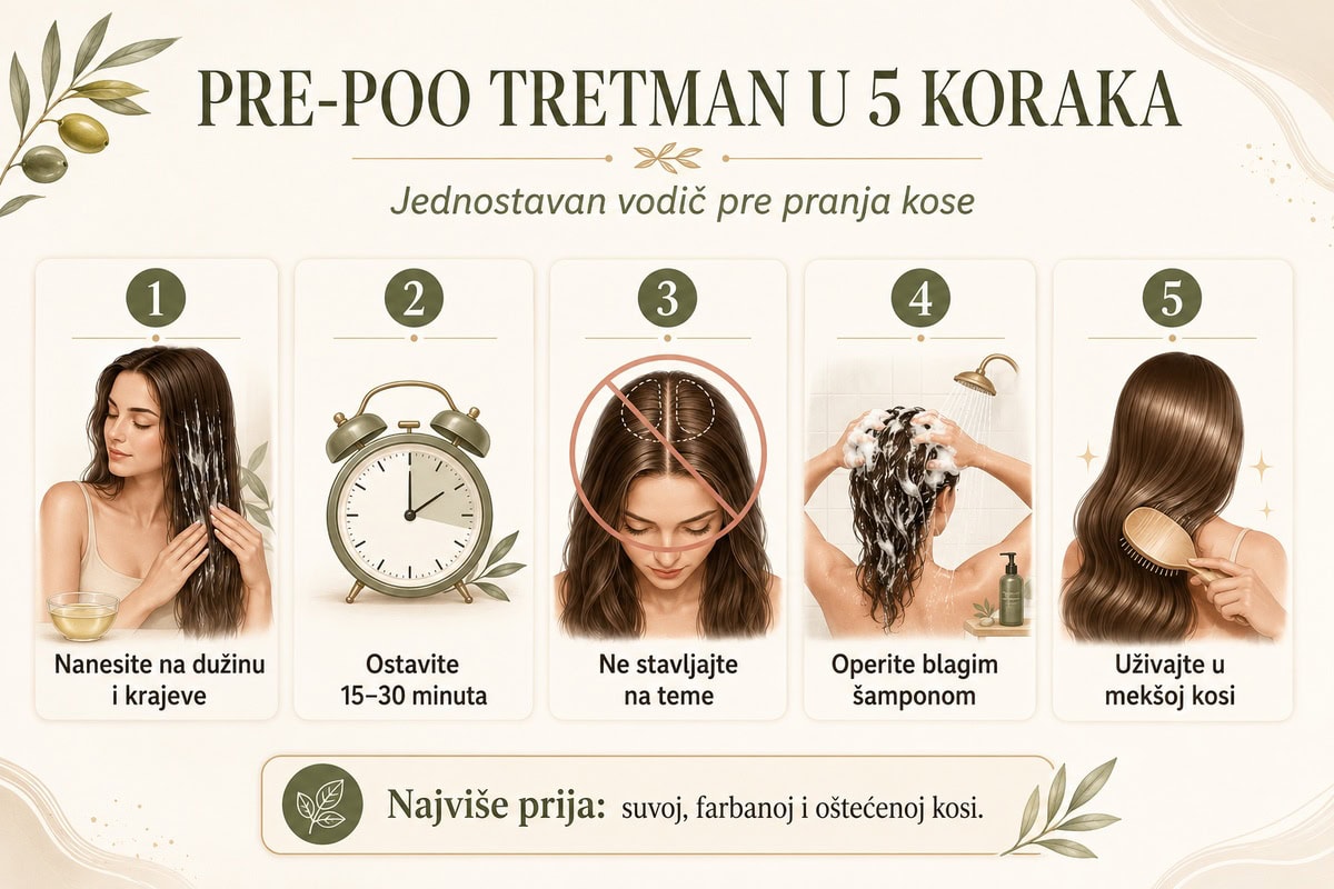 pre poo tretman za kosu